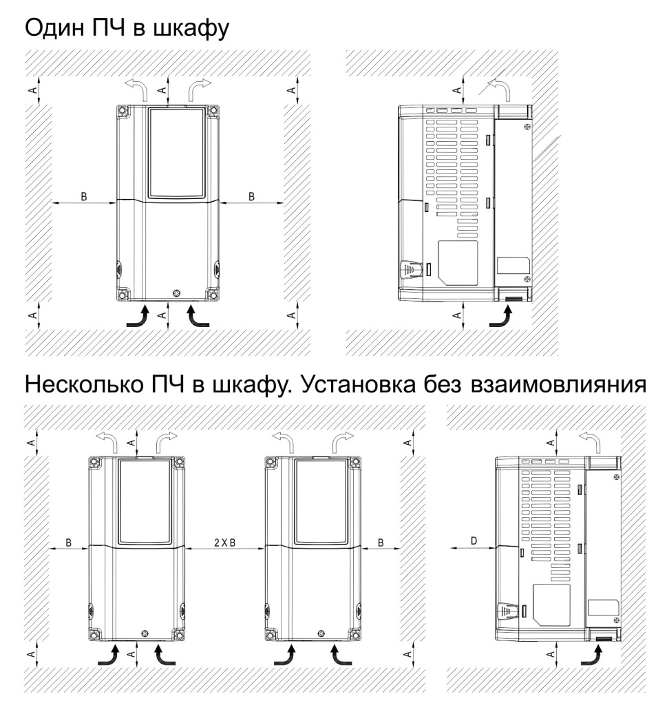 установка в шкафу.jpg